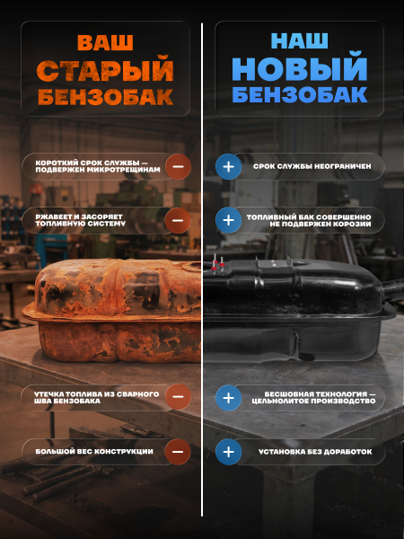 Топливный бак УАЗ Патриот правый (под погружной насос) усиленный пластик (bolt-on)